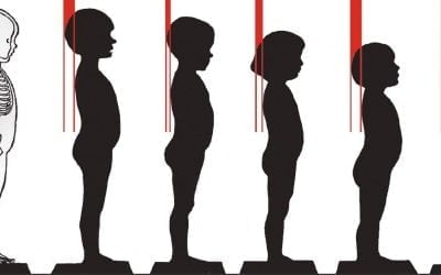 Tips to help your child develop good posture